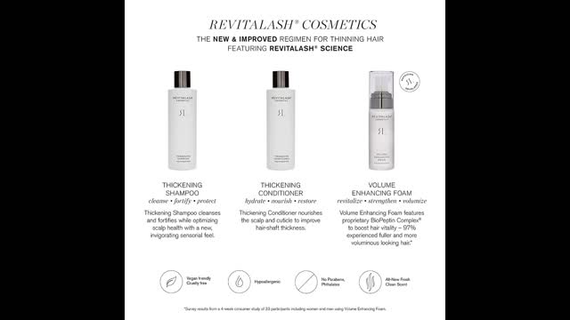 RevitaLash Cosmetics, Volume Enhancing Foam – Thinning Hair Solution, Physician Developed