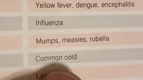 Corona Viruses = Common Colds (AMAE)