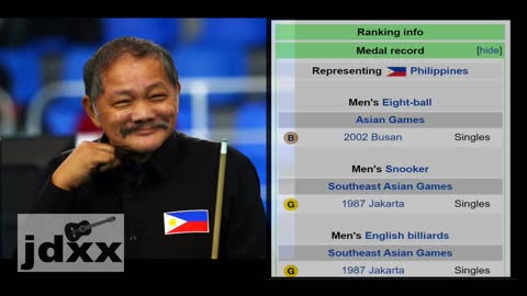 EFREN "BATA" REYES (MAGICIAN)