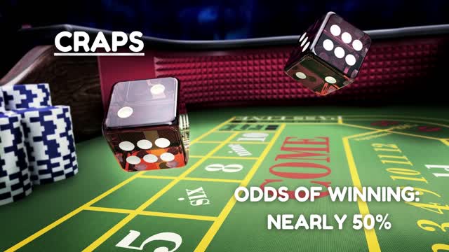 CM infographics Casino games