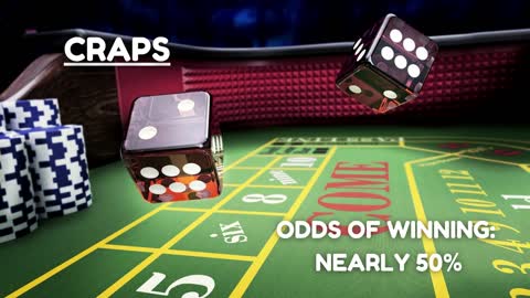 CM infographics Casino games