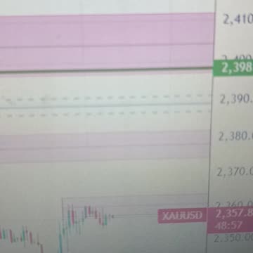 Gold price edges lower amid Fed’s hawkish remarks