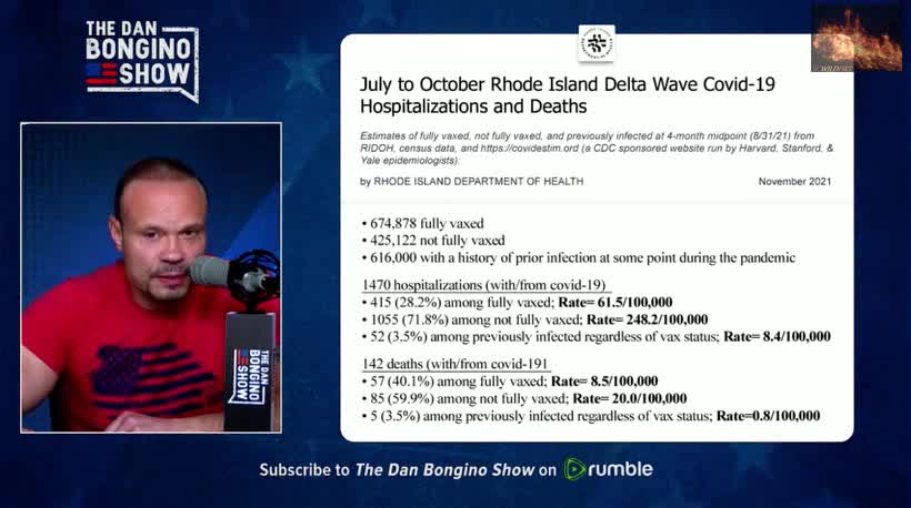 Rhode Island Natural Immunity