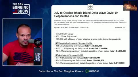 Rhode Island Natural Immunity