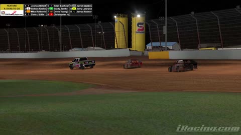 Iracing: UMP Modified Feature