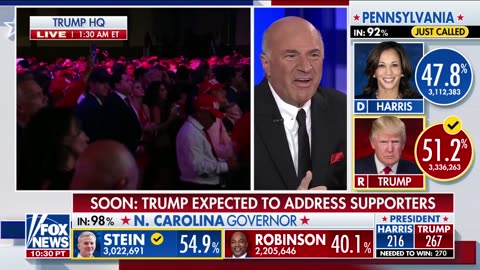 Kevin O’Leary: Trump saved the Democrats, too