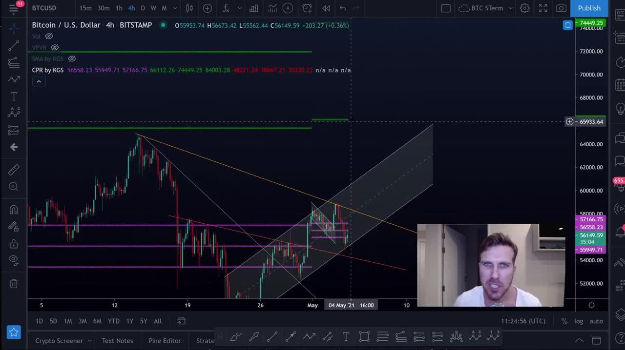 Criptomoedas o futuro ta chegando....