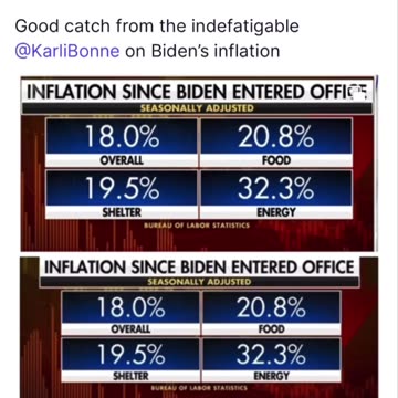 Cost-of-living is higher than what they say!