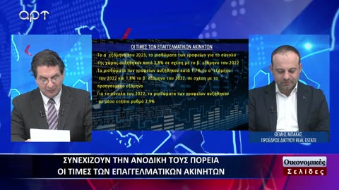 Οικονομικές Σελίδες 20/12/23