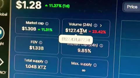 tezos xtz crypto currency! #fyp