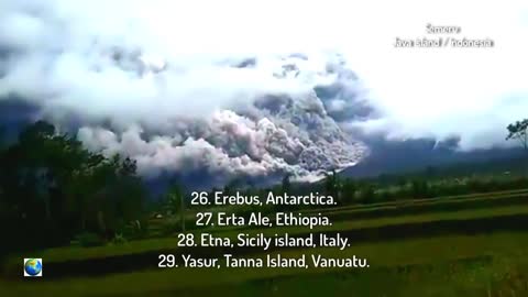 Active volcanoes| 14 erupting