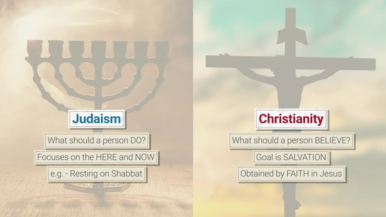 Jewish Denominations Explained [Reposted with Changes]