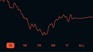 How to Buy and Sell Stocks on Robinhood App (With Examples)