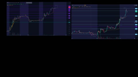 SETUP : BREAKOUTS