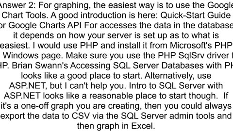 MSSQL based bar and line graph