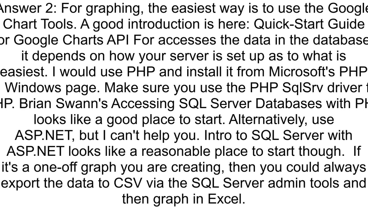 MSSQL based bar and line graph