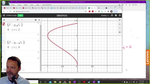 Calculus 2 - Section 10-2 - Class Example of Finding the Area of a parametric curve