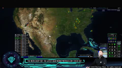 MonkeyWerx. - SitRep 2-7-22- US Nukes and UK Evacuation of Ukraine