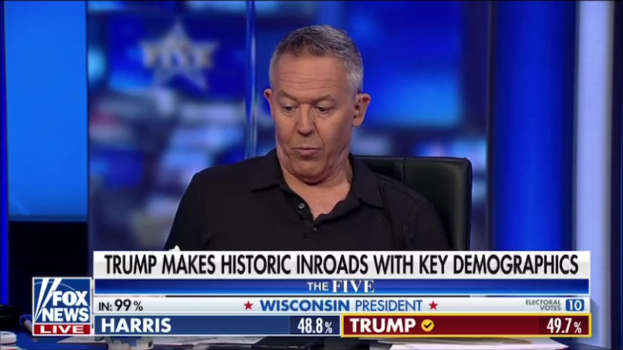 Gutfeld: I have a crazy theory the elites forgot about accountability