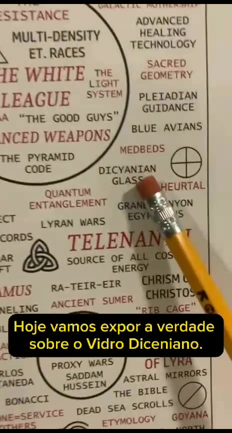 Conspiracy on your life - Dicyanian glass - Vidro Daiseniano - BR (2023,8,17) by VIRTU ONLINE 👀☢️🔥