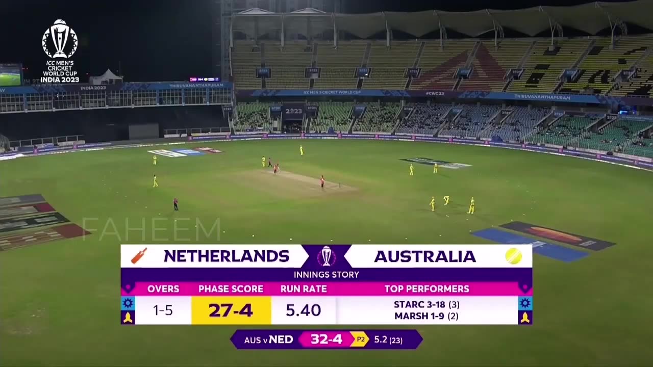 Australia vs Netherlands