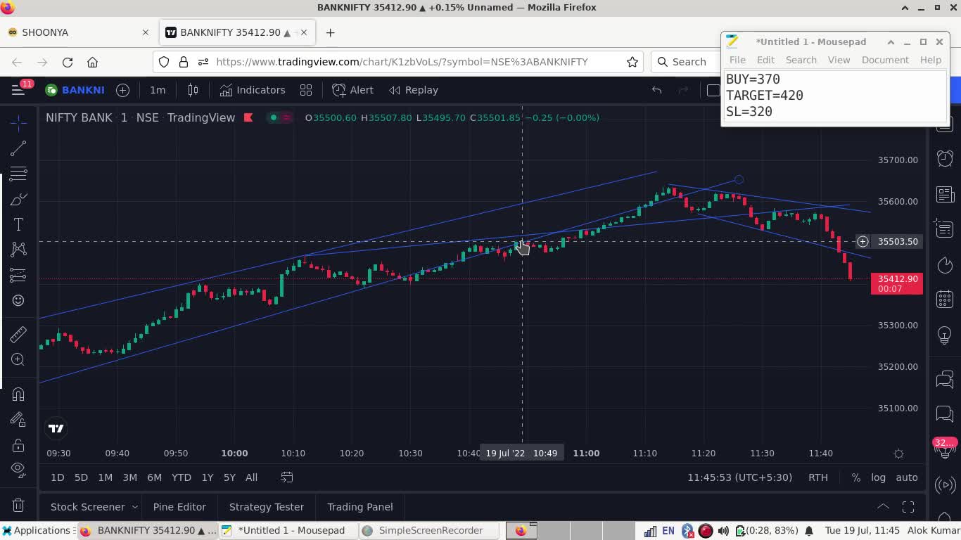 Bank Nifty Trading 19 July 2022 | Loss of 1250/- INR