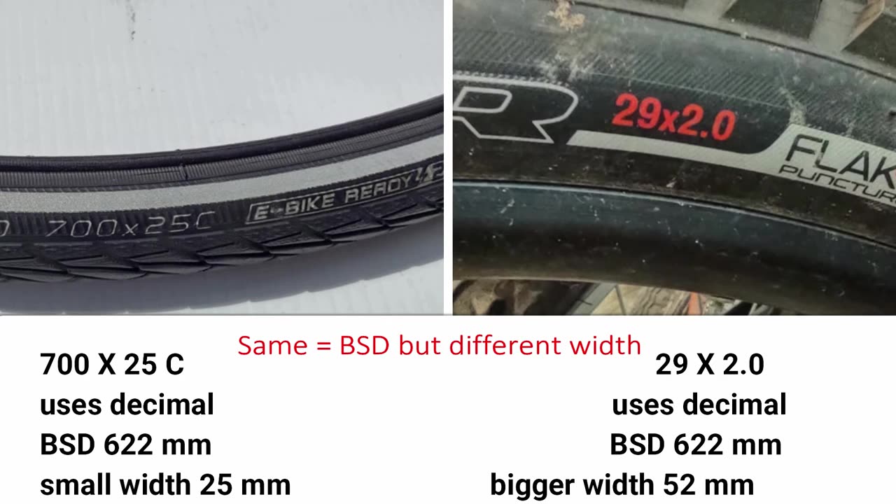 How To Identify A Bicycle Tire Size