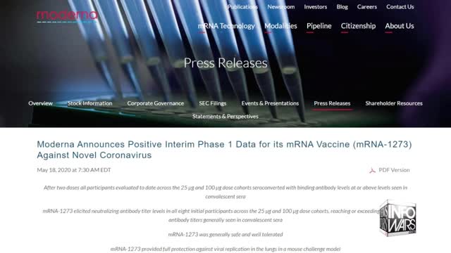 There's HIV In The Covid19 Vaccine Part II?