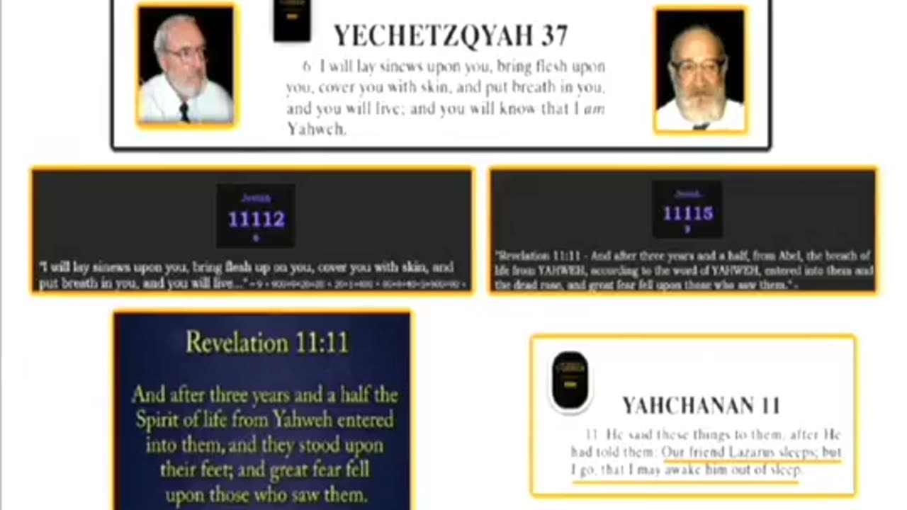House of Yahweh Sabbath Services 6/15/2024