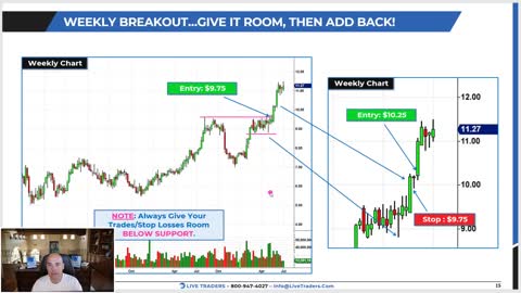 Patience Pays: STOP Trying to Get Rich QUICK with Every Trade!