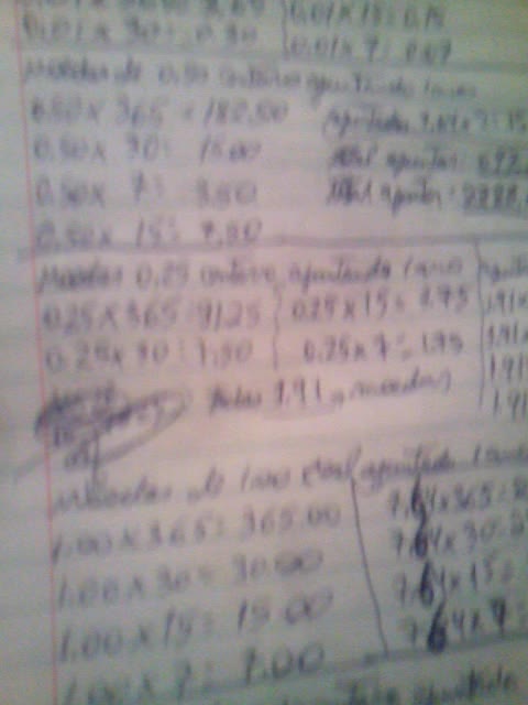 Aprendendo ajuntar dinheiro