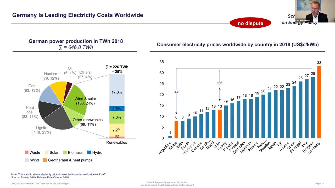 Dr. Lars Schernikau: The Future of Energy and Coal