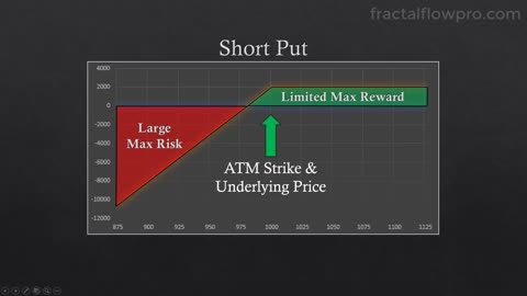 The ULTIMATE Beginners Guide to Stock Options Trading 51 Free Strategies