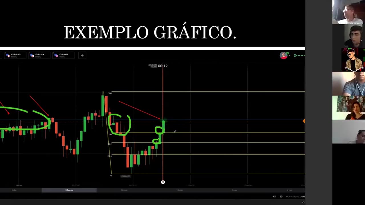 GUIAS TRADER - MOD 4 - AULA 05