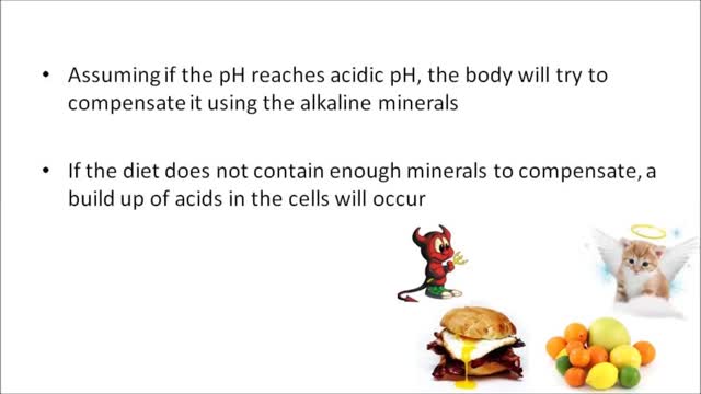 Alkaline Food VS Acidic Food