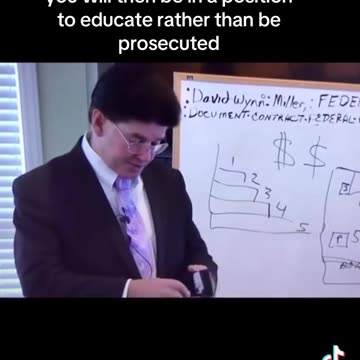 Driver License Cheat Code