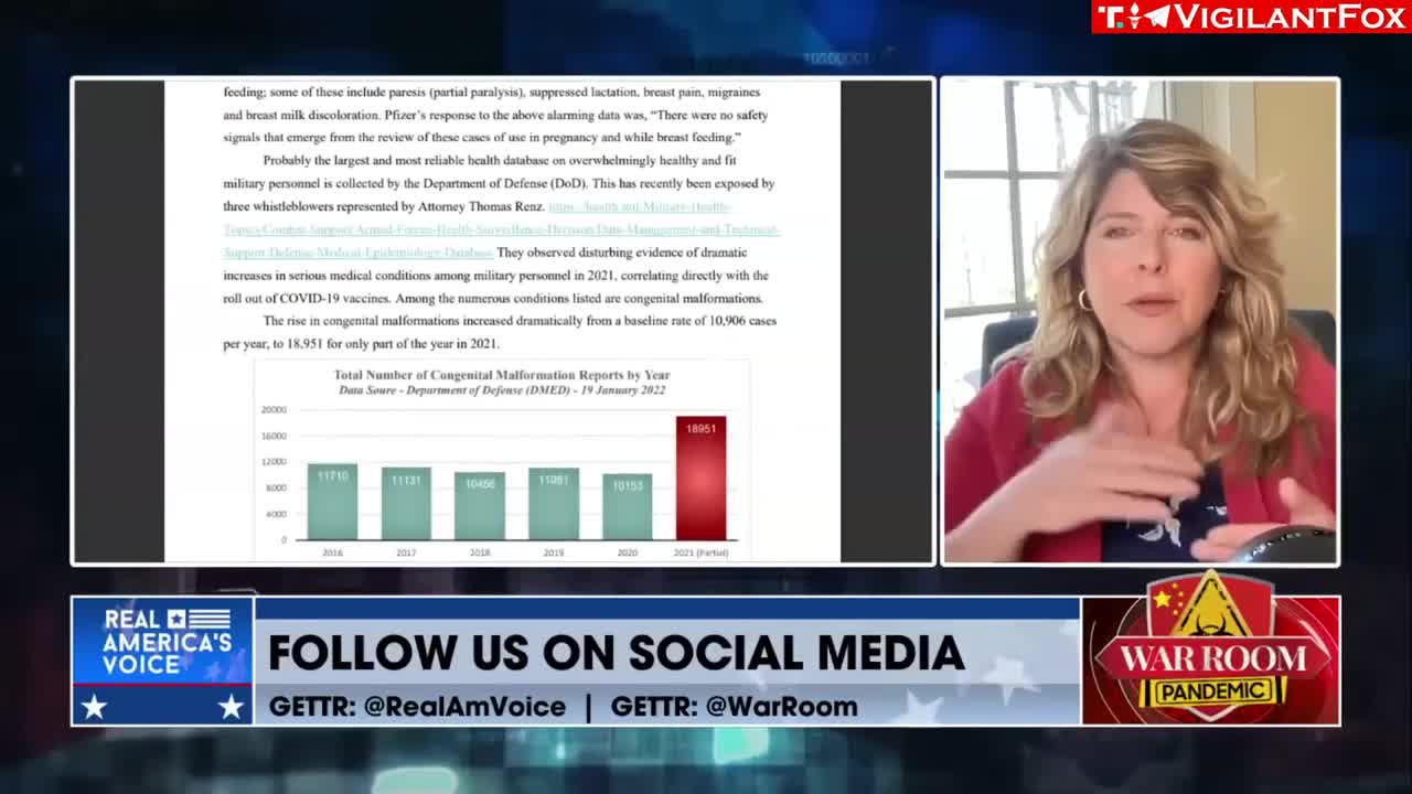 "These Are Massive Crimes" - Dr. Naomi Wolf Breaks Down the Upsetting Statistics on Pregnant Women
