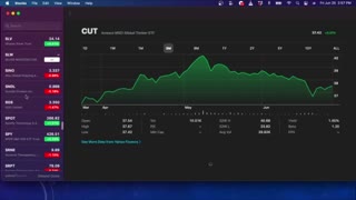 6/25/21, Preparing a Legacy market portfolio for a Market collapse
