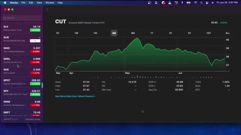 6/25/21, Preparing a Legacy market portfolio for a Market collapse