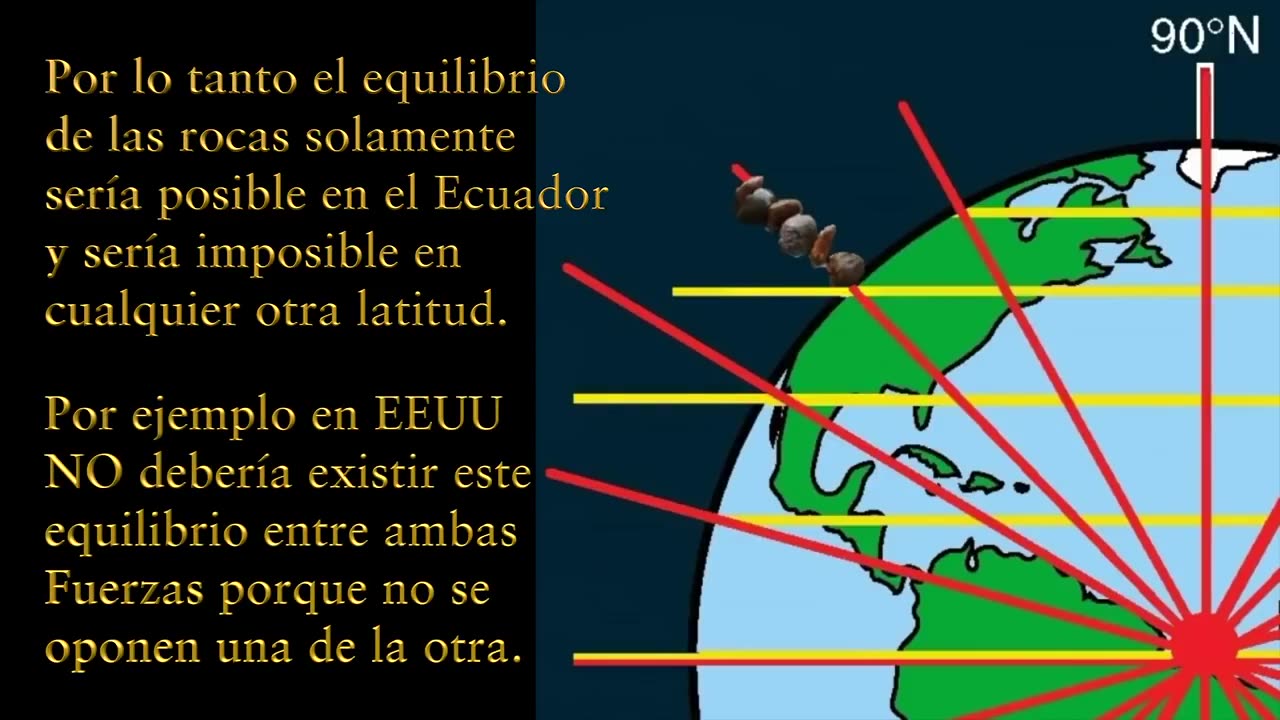 191. Jaque Mate a la GRAVEDAD - TIERRA PLANA