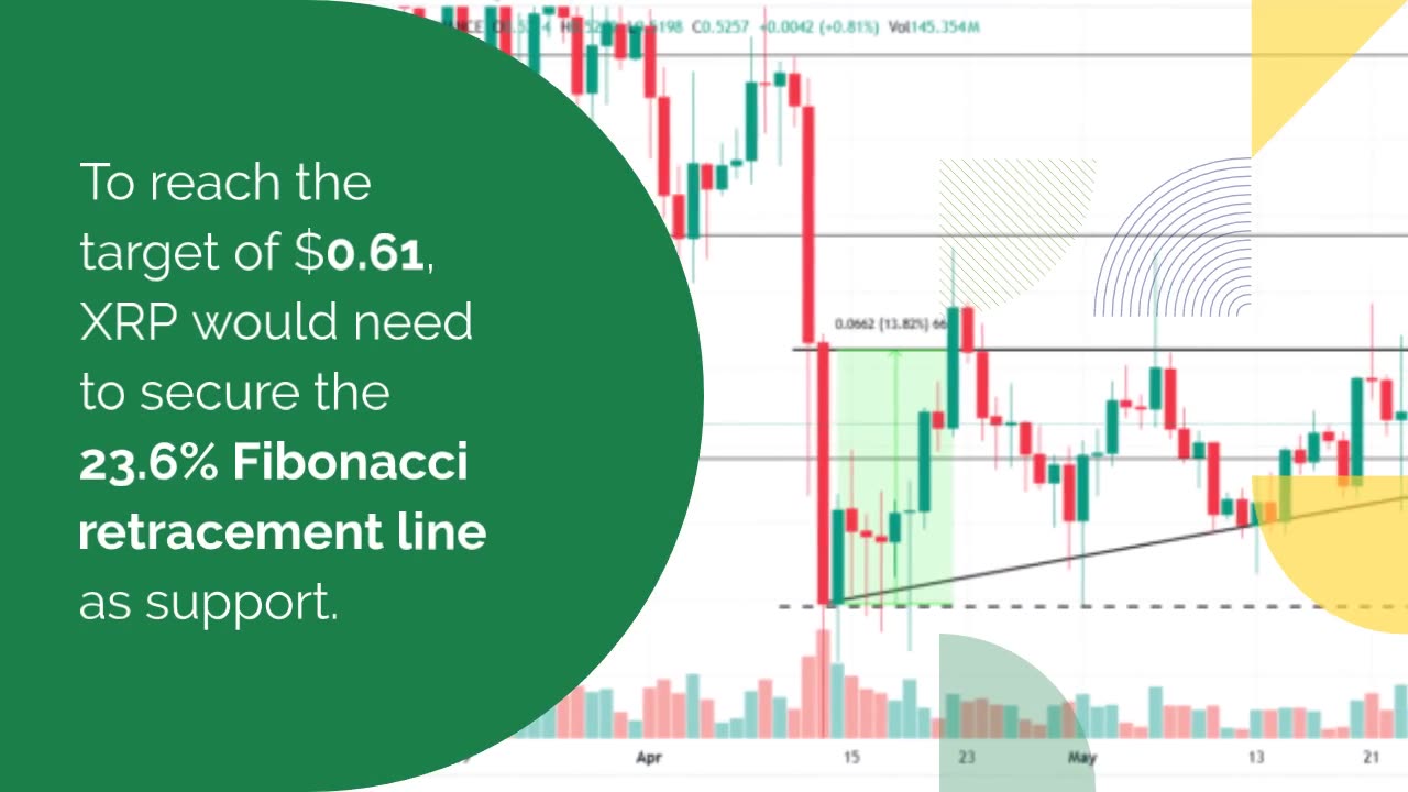 This Is What Ripple (XRP) Price Breakout Means for Investors