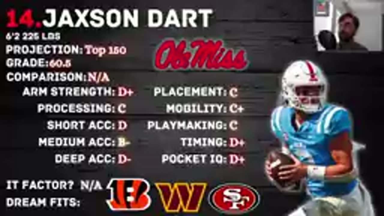 2025 NFL Draft Quarterback Rankings | There's hope🚨