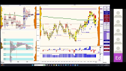 Bluewater Pre-Market for Oct 10