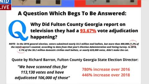 Fulton County Ballots