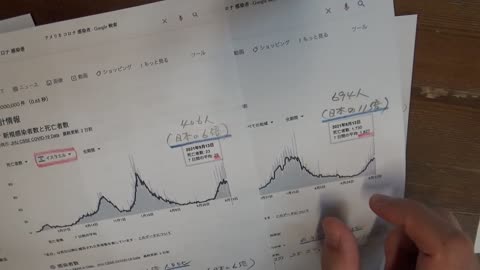 JPSikaHunter医師「テレビ医者の解説が不自然な件」