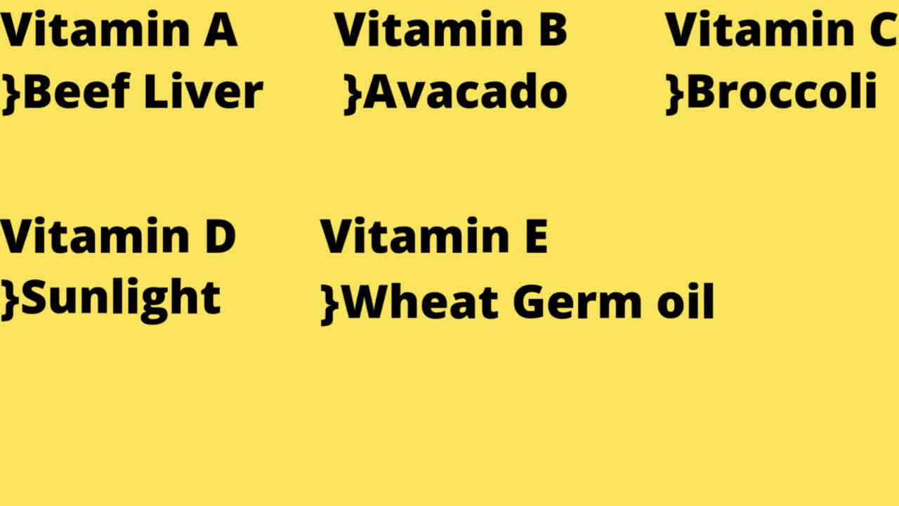 best sources for all vitamins