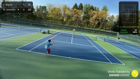 SwingVision Singles 4/27/21