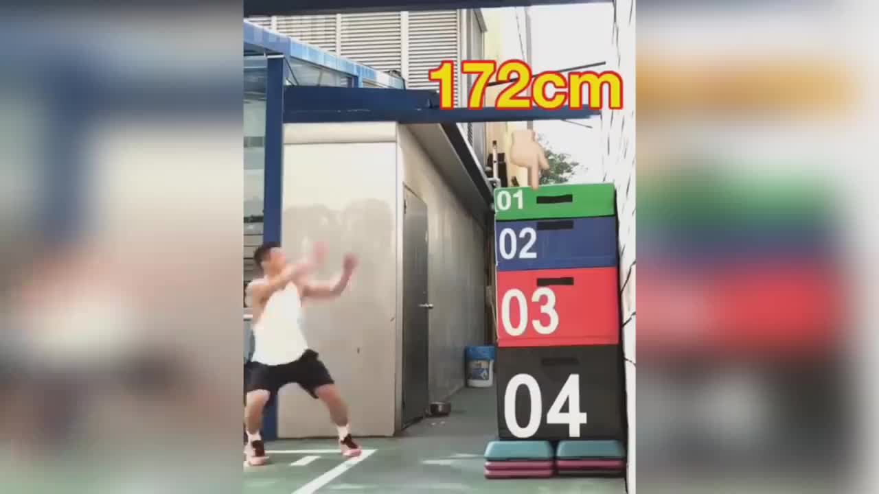 how to loss weight ? time to motivate