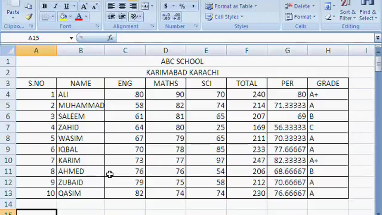 Ms. Excel Learning Tutorial - IV (Hindi and URDU)