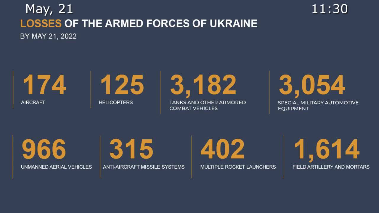 🇷🇺🇺🇦 21/05/2022 The war in Ukraine Briefing by Russian Defence Ministry